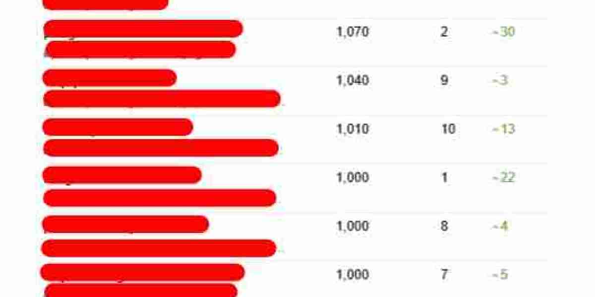 15 Best Seo Consultants Bloggers You Should Follow