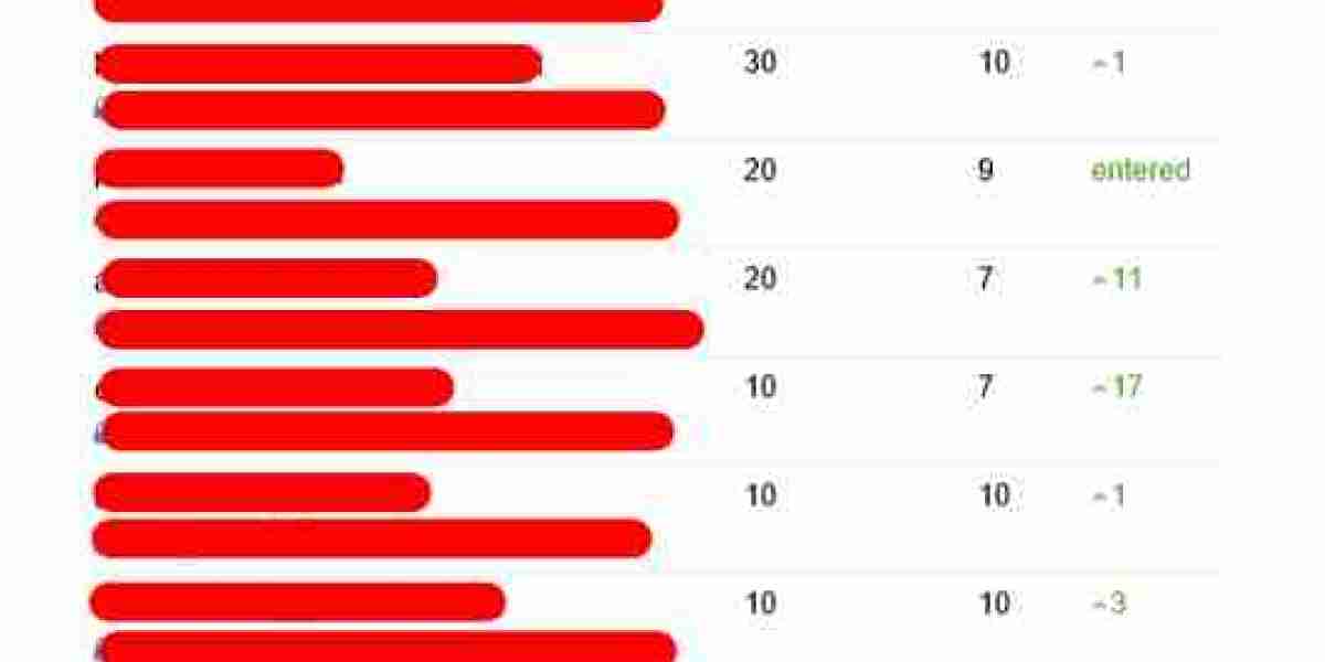 5 Killer Quora Answers On Seo Services Consultants
