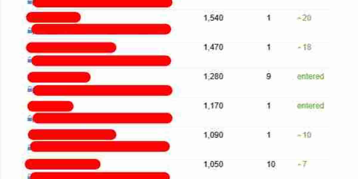 10 Apps To Help You Manage Your Freelance Seo Consultant