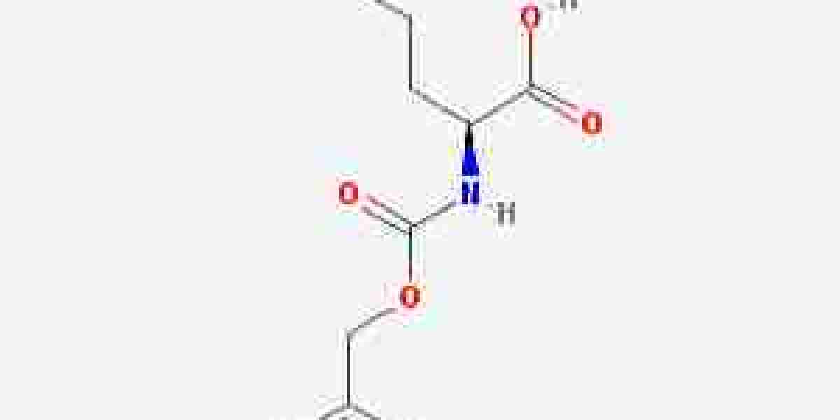 How do inorganic chemical suppliers develop brand strategies?