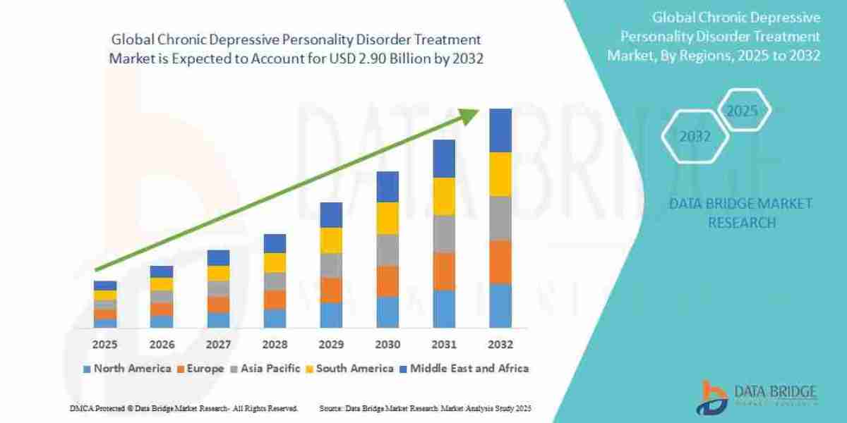 Central Vacuum Cleaner Market Smart Home Revolution