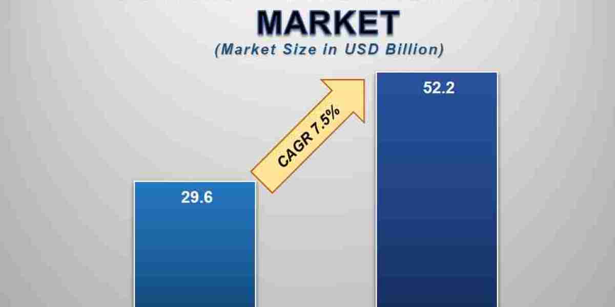 The Rise of Robotic Instruments in Minimally Invasive Surgical Market