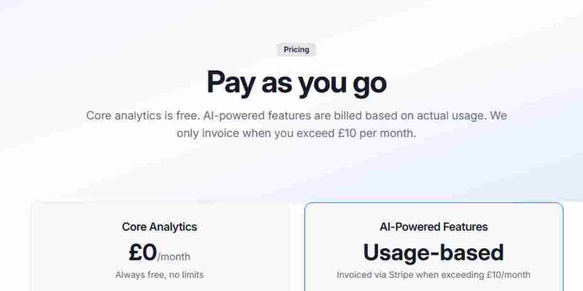 Why User Journey Tracking Matters for Your Digital Growth