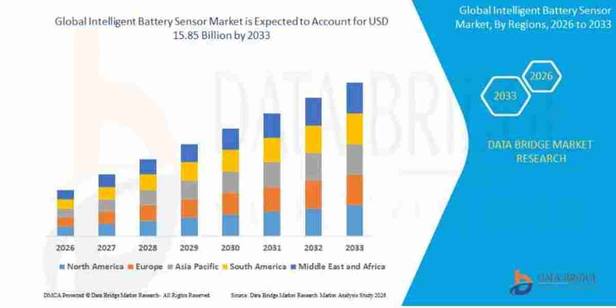 How Are Smart Automotive Systems Fueling the Intelligent Battery Sensor Market?