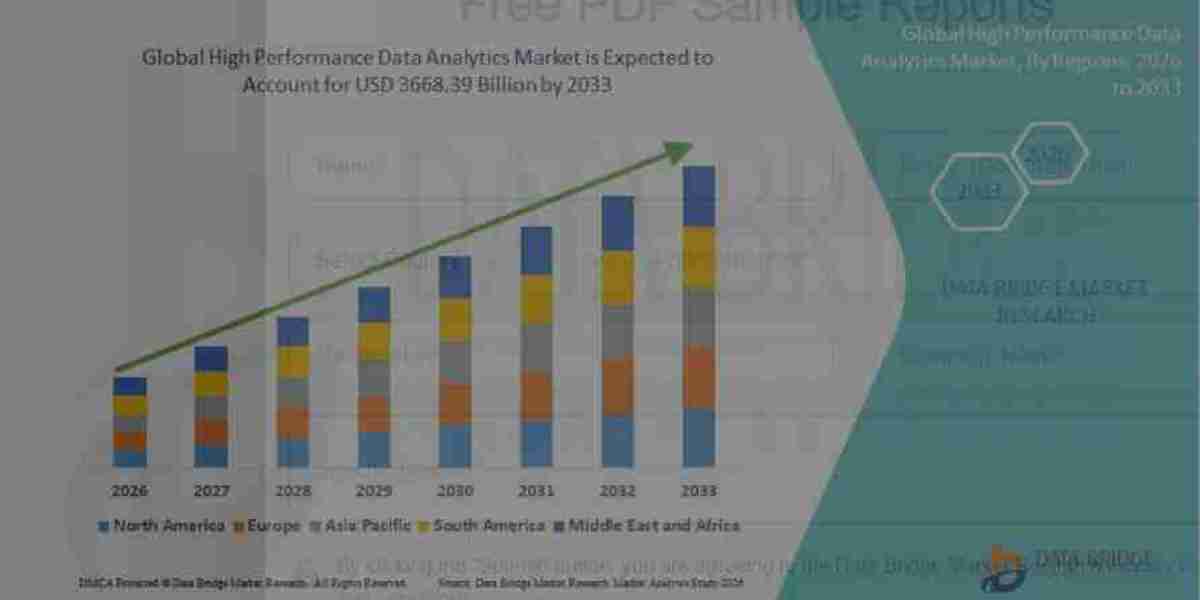 How Are AI and Big Data Technologies Powering the High Performance Data Analytics Market?