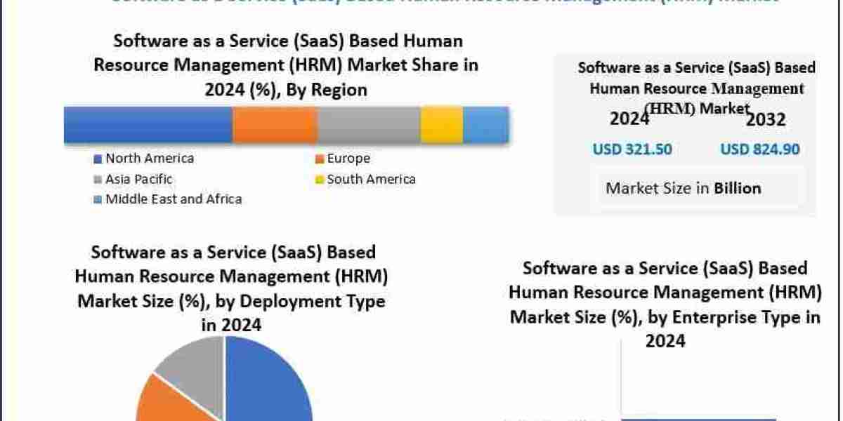 Global Duty-Free Liquor Market Size, Share, and Forecast by Product Type and Region