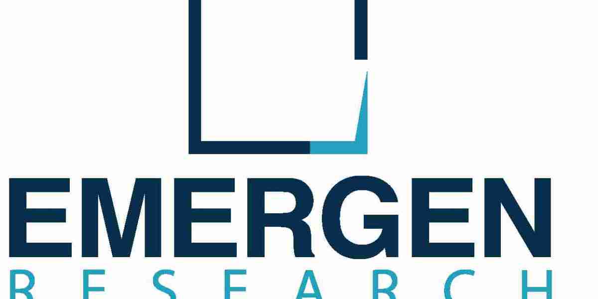 global Dietary Supplements market