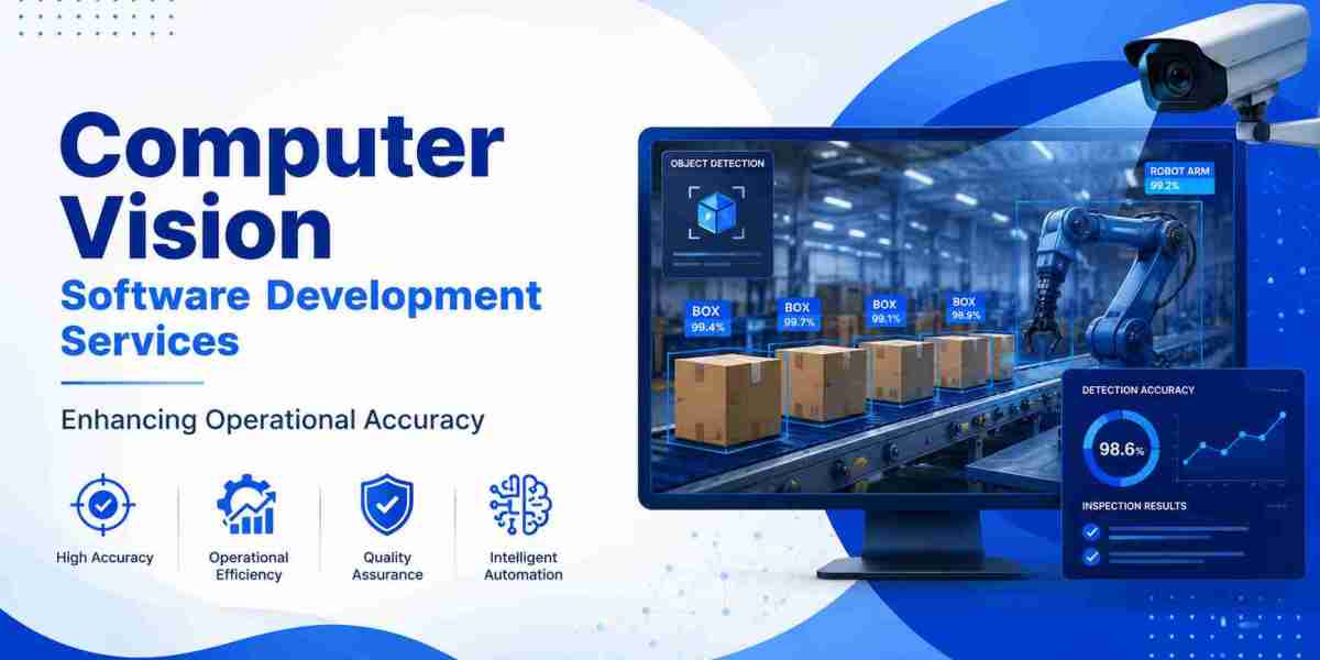 Computer Vision Software Development Services Enhancing Operational Accuracy