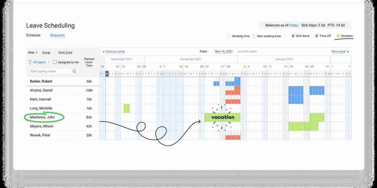 Resource Utilization Matrix & Excel For Payroll