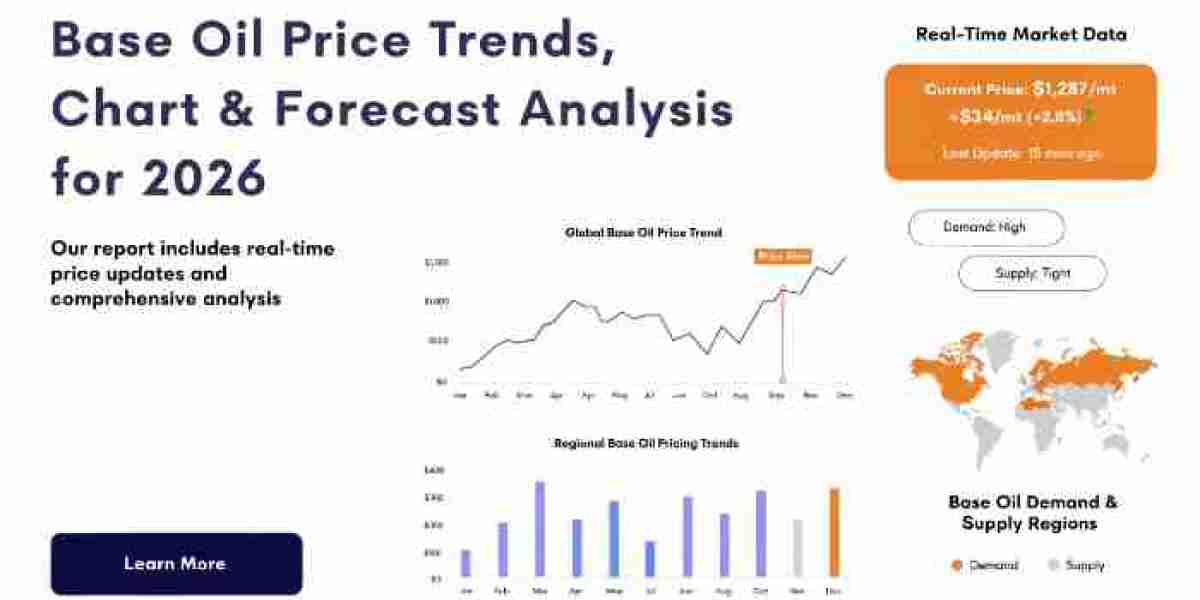 Base Oil Prices 2026 Insights: Global Price Index, Trends and Forecast