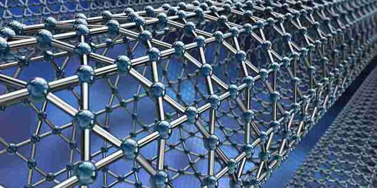 Which Carbon Nanomaterials Are Expected to Lead Market Growth Through 2033?