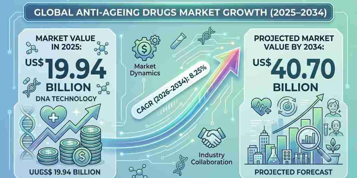 Consumer-Centric Healthcare and Its Impact on the At-Home Drug Testing Market
